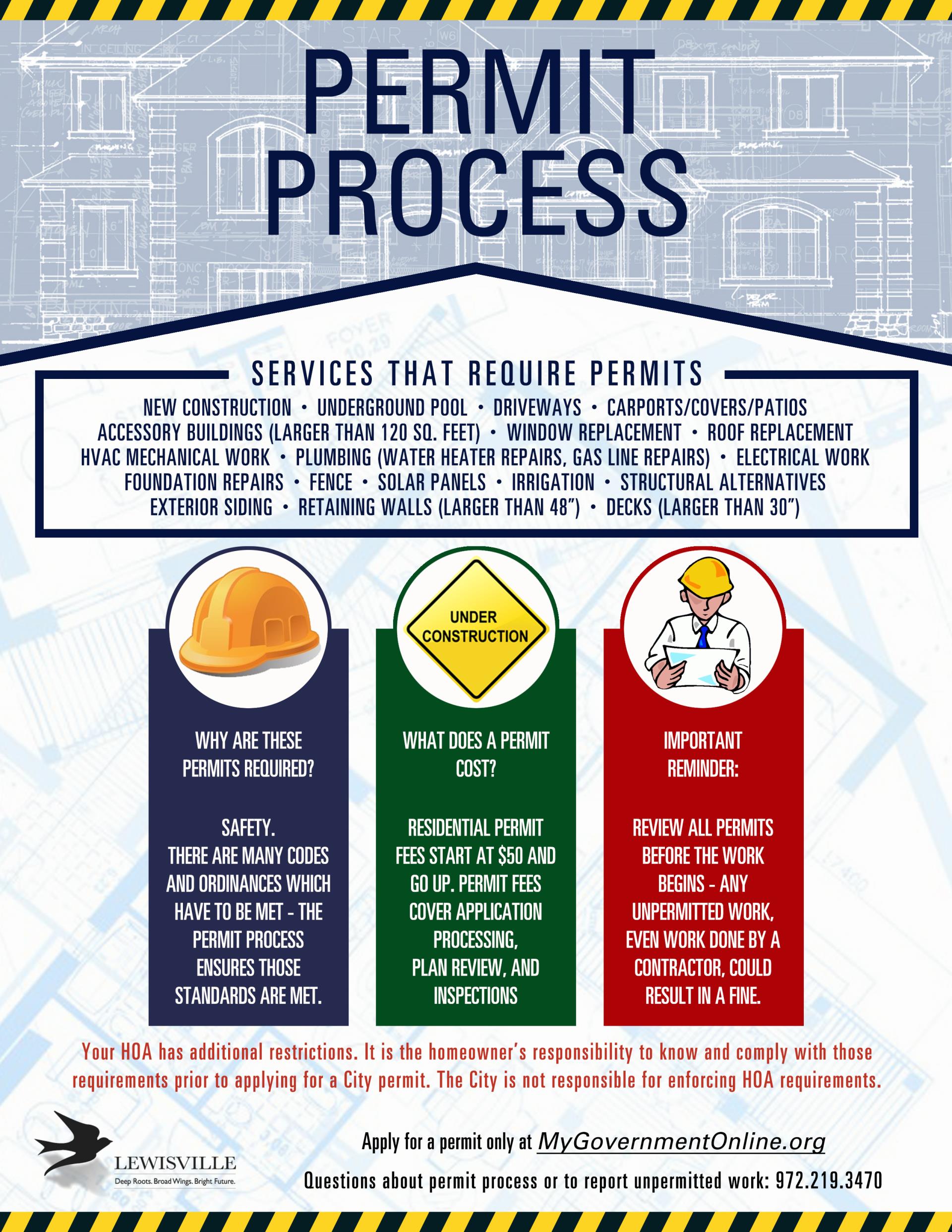 CH flyer 08 - Permit Process