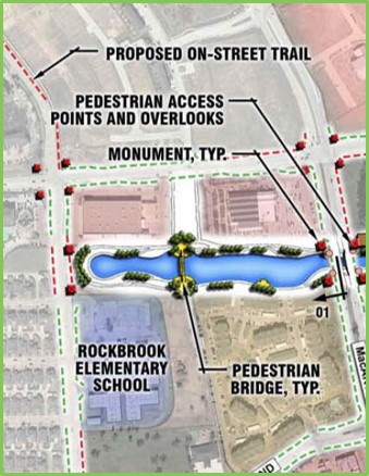 levee improvement district